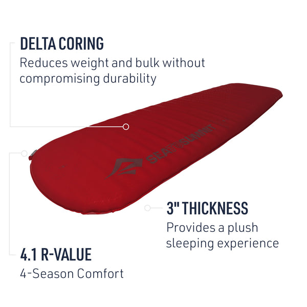Sea To Summit Comfort Plus Self-Inflating Sleeping Mat (Like New)