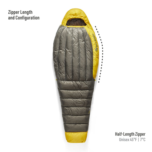 Sea To Summit Spark Down Sleeping Bag