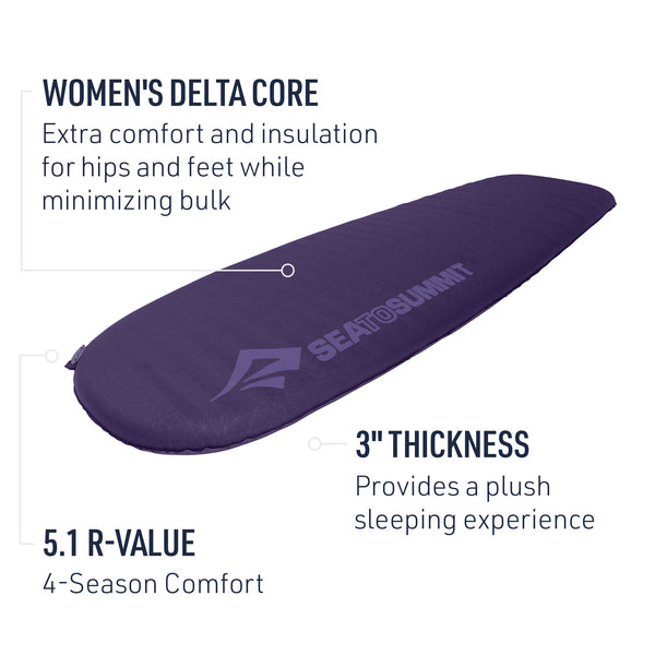 Sea To Summit Women's Comfort Plus Self-Inflating Sleeping Mat (Like New)