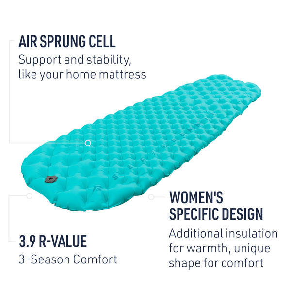 Sea To Summit Womens Comfort Light Insulated Air Sleeping Pad