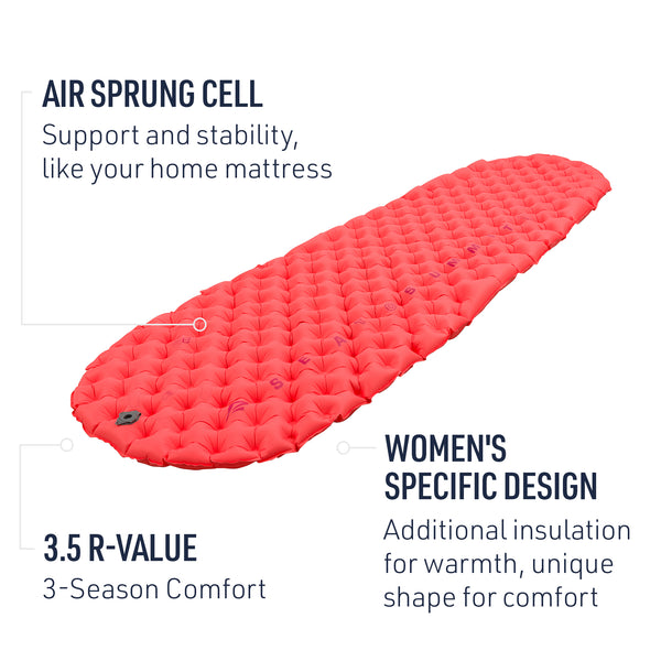 Sea To Summit Womens UltraLight Insulated Air Sleeping Pad