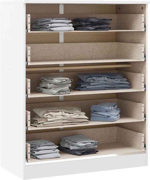 Seconique Denver 5 Drawer Chest White Gloss