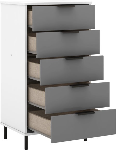 Seconique Madrid 5 Drawer Chest Grey/White Gloss