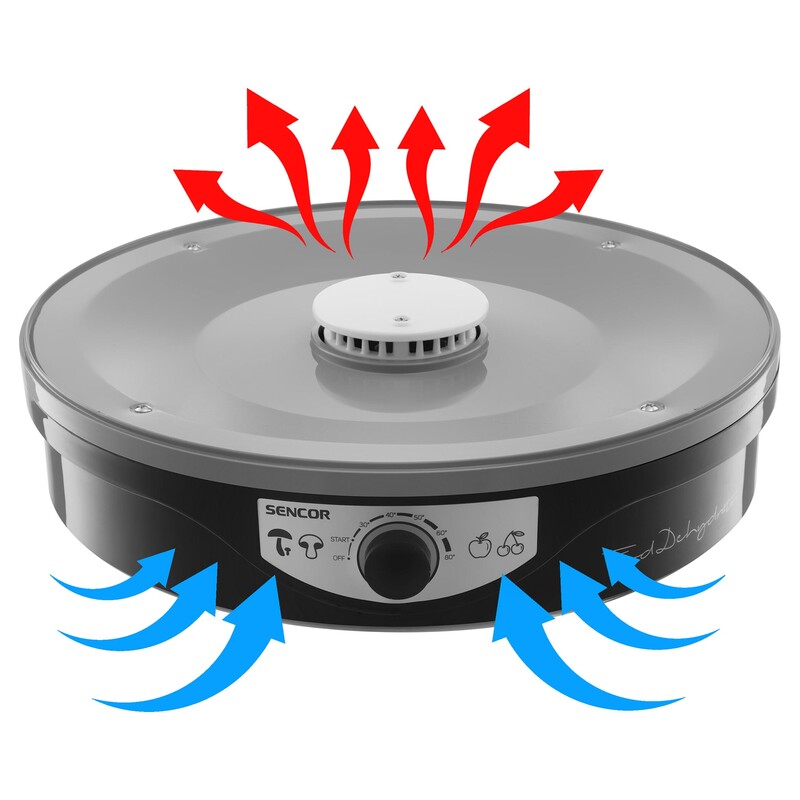 Sencor SFD 3109BK Food Dehydrator
