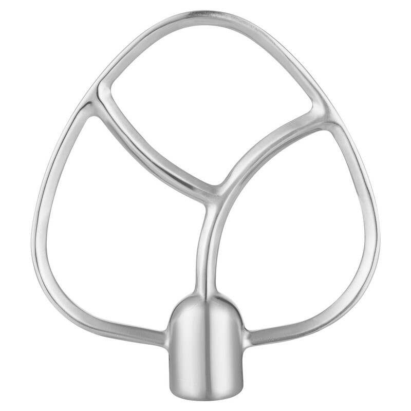 sencor STX 042 Attachment for food processors STM 635x / 637x / 787x