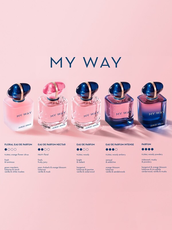 Seraphine Armani Beauty My Way Nectar Eau De Parfum 90ml