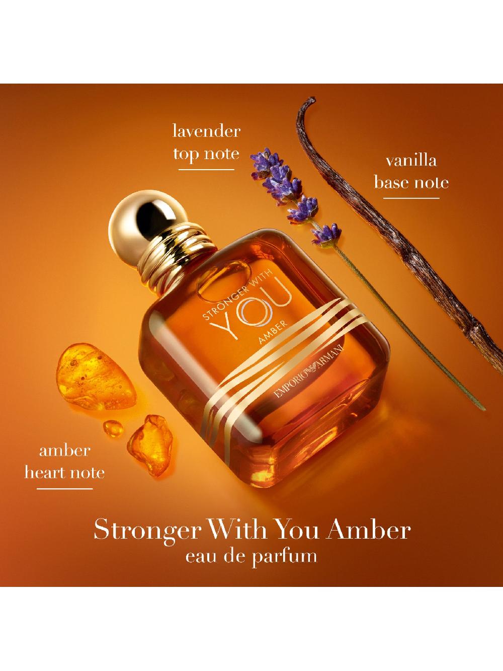 seraphine Armani Beauty Stronger Fragrance With You Amber