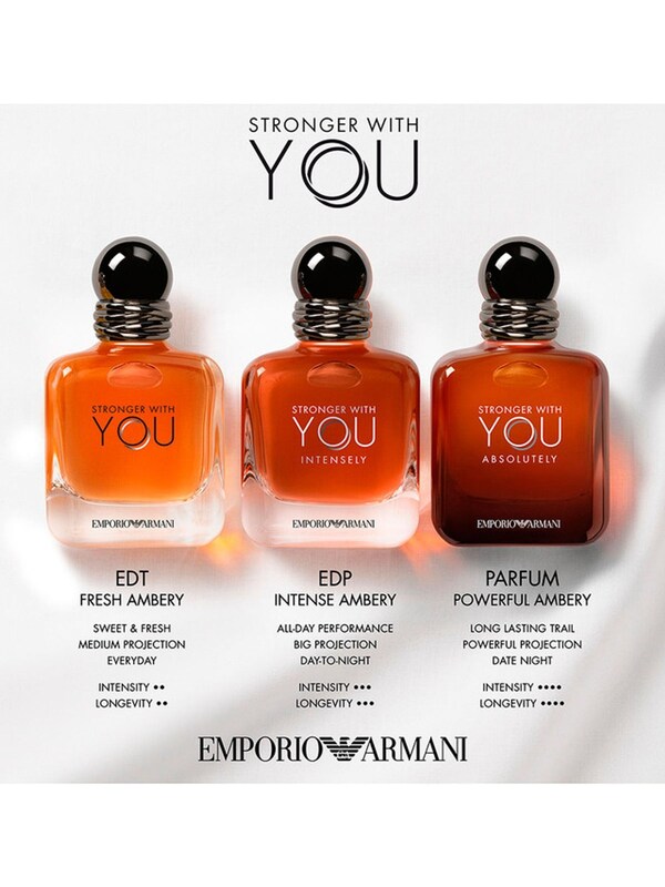 Seraphine Armani Beauty Stronger With You Eau De Toilette Spray 100ml
