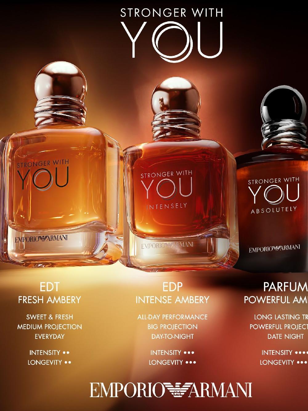 seraphine Armani Beauty Stronger With You Intensely Eau De Parfum 50ml