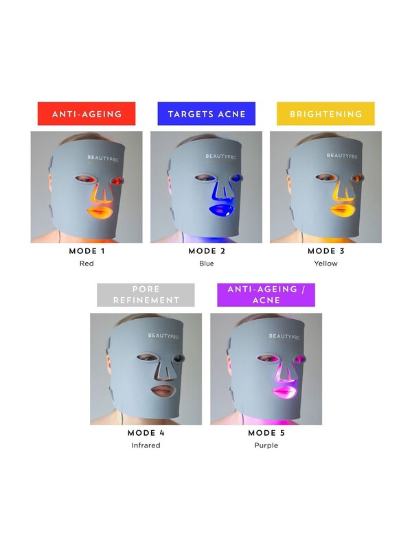 Seraphine BeautyPro PHOTON LED Light Therapy Facial Mask