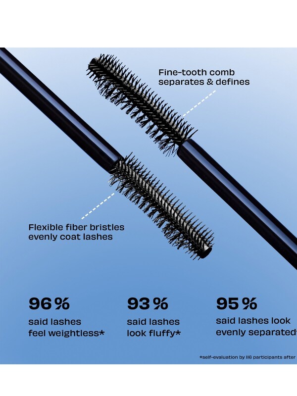 Seraphine Benefit Badgal Bounce Fuller Fluffier Volumising Mascara Full Size