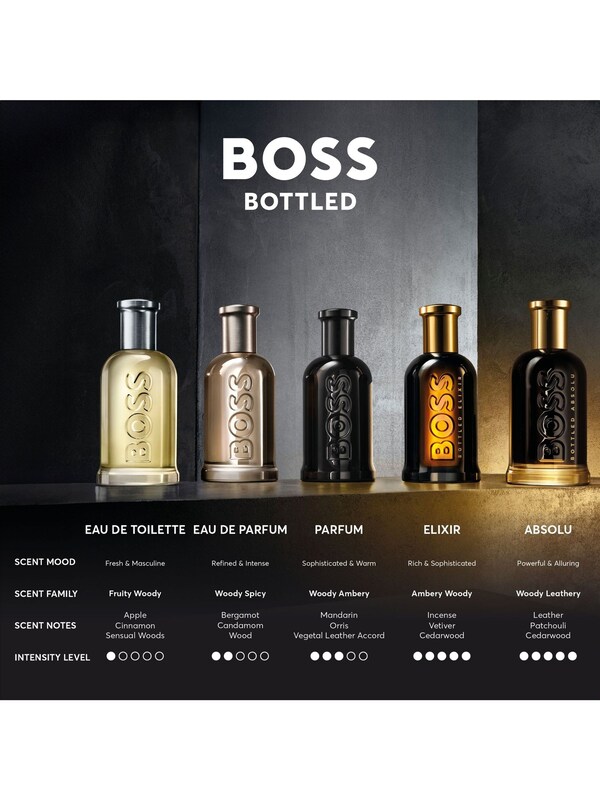 Seraphine BOSS Bottled Absolu Parfum Intense For Men 50ml