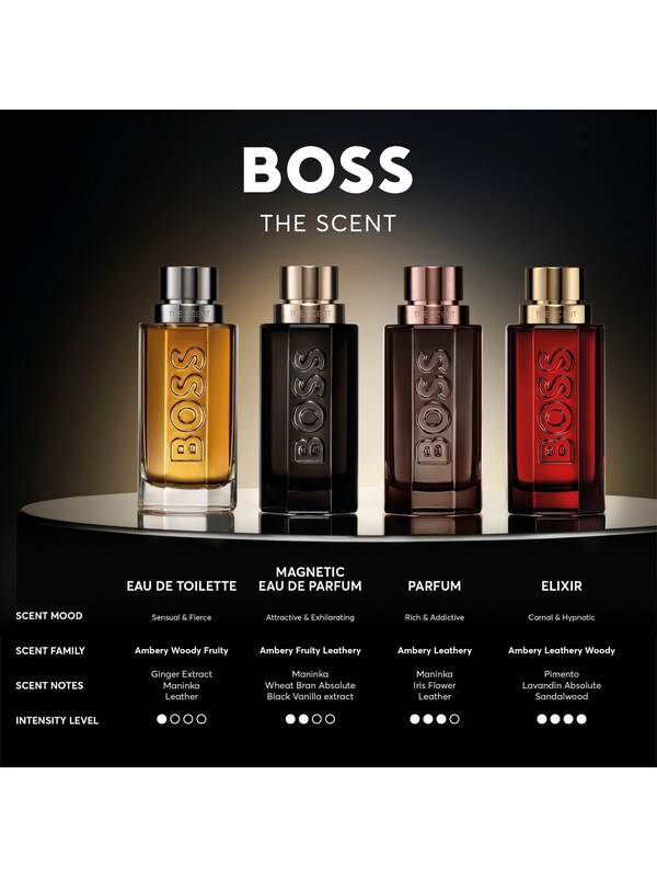 Seraphine BOSS The Scent Elixir Parfum Intense For Him 100ml