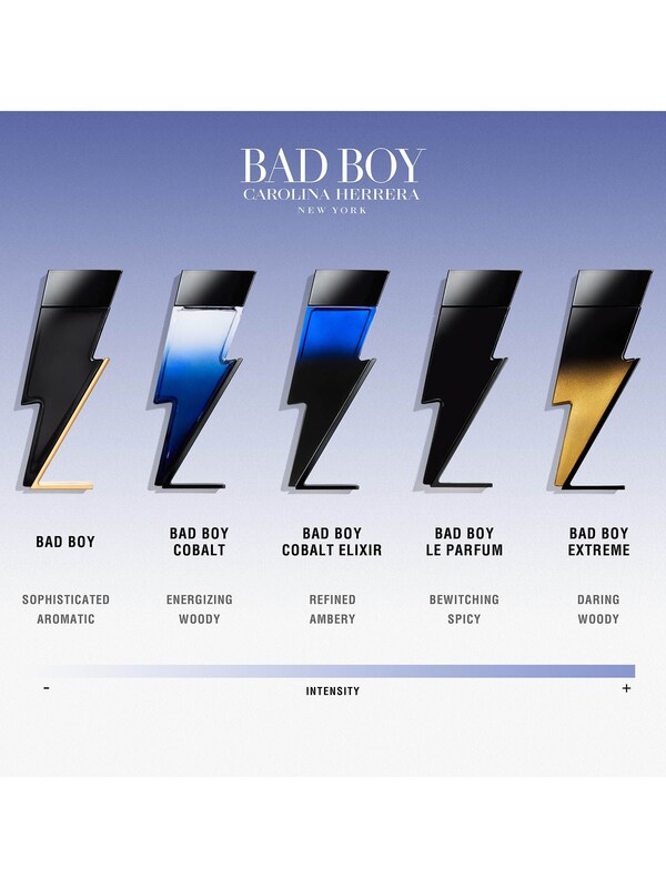 Seraphine Carolina Herrera Bad Boy Cobalt Eau De Parfum Elixir 100ml