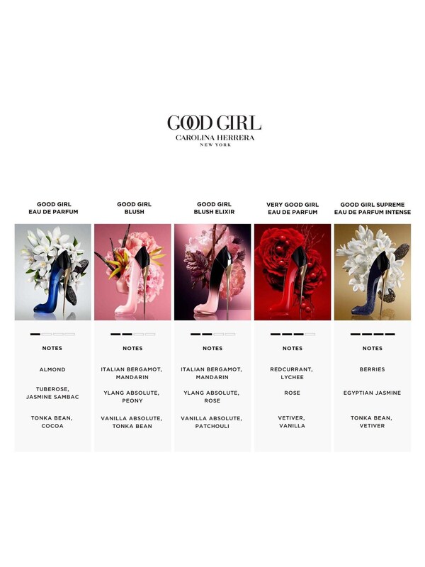 Seraphine Carolina Herrera Good Girl Blush Elixir Eau De Parfum 80ml