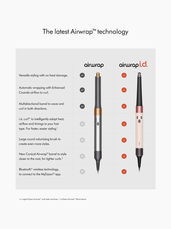 Seraphine Dyson Airwrap I.d. Straight + Wavy Styler & Dryer