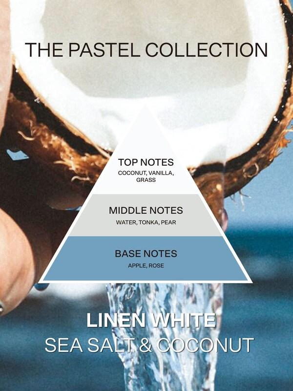 Seraphine French Connection White Pastel Range Sea Salt Coconut Candle 1.5KG