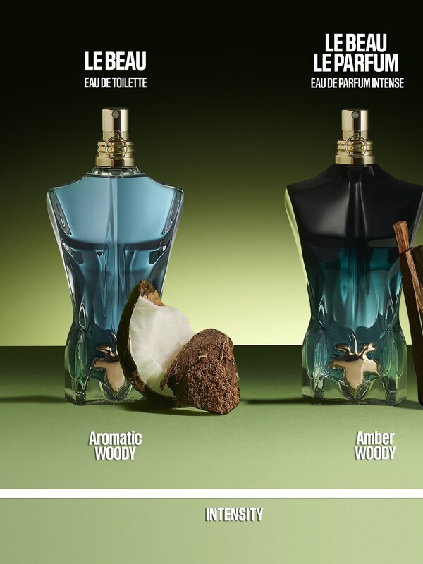 Seraphine Jean Paul Gaultier Le Beau Eau De Parfum 75ml