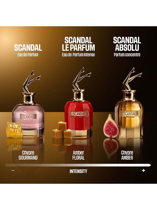 Seraphine Jean Paul Gaultier Scandal Absolu Parfum Concentré 80ml