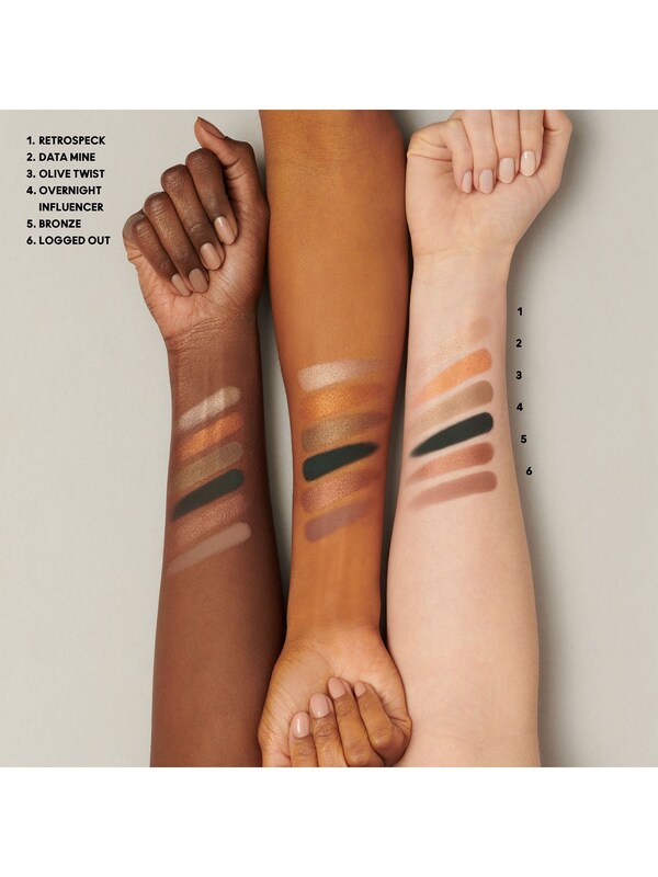 Seraphine MAC Connect In Colour 6 Pan Eyeshadow Palette