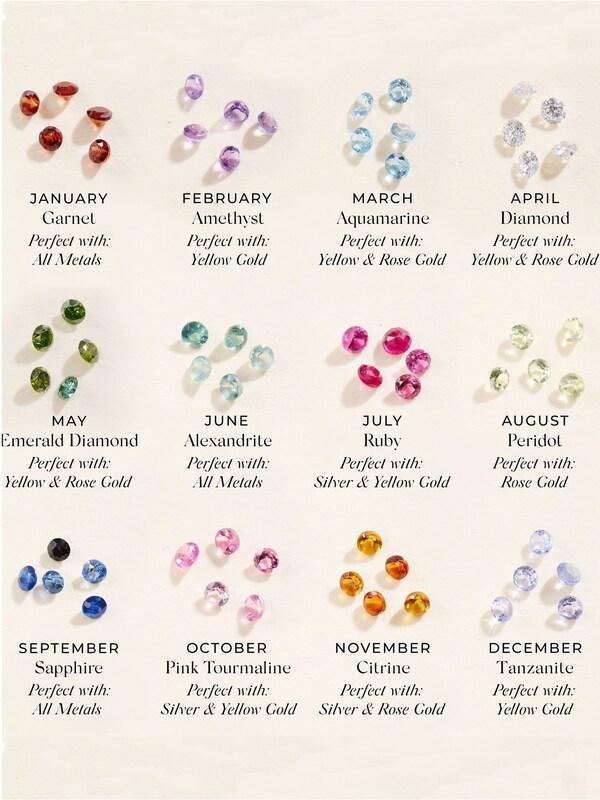 Seraphine Posh Totty Designs Gold Tone Confetti Birthstone Heart Charm Necklace