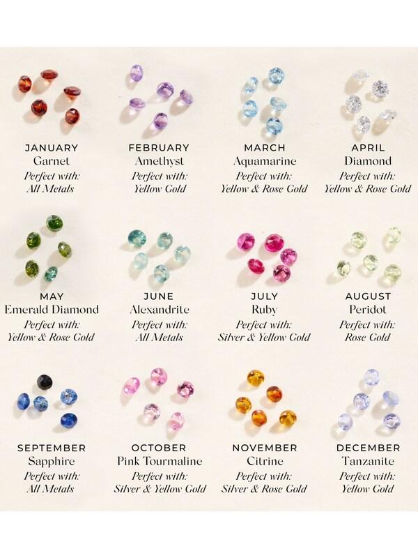 Seraphine Posh Totty Designs Silver Tone Personalised Birthstone Open Ring