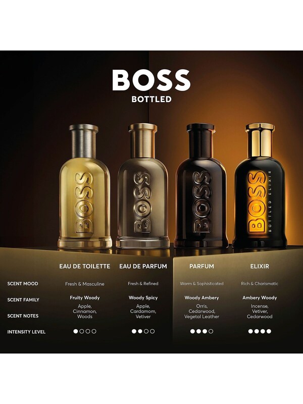 Seraphine BOSS Bottled Elixir Parfum 100ml