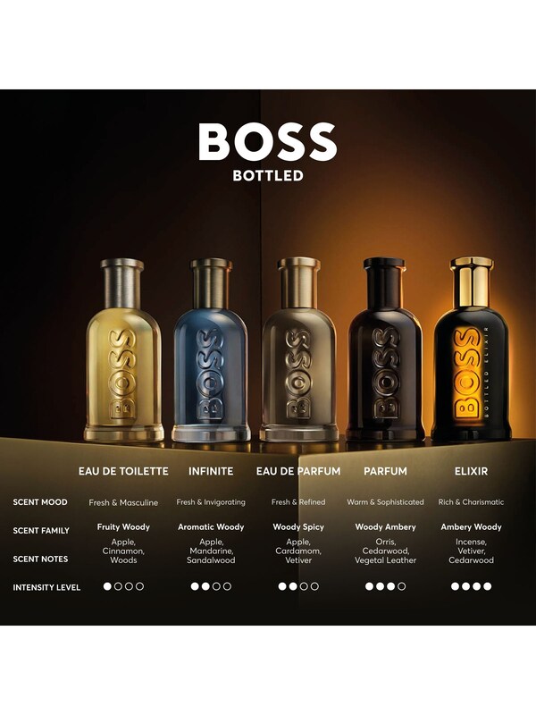Seraphine BOSS Bottled Infinite Eau De Parfum 50ml
