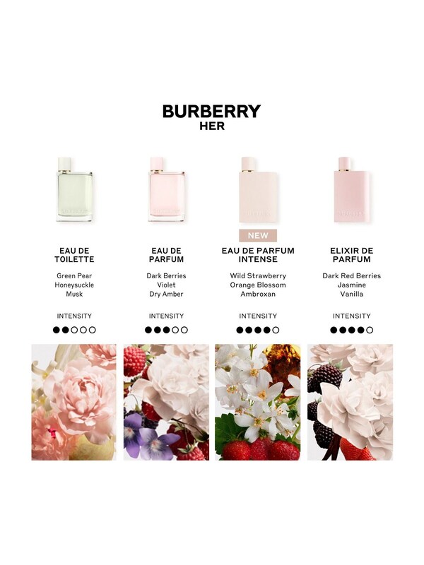 Seraphine Burberry Her Intense Eau De Parfum 50ml