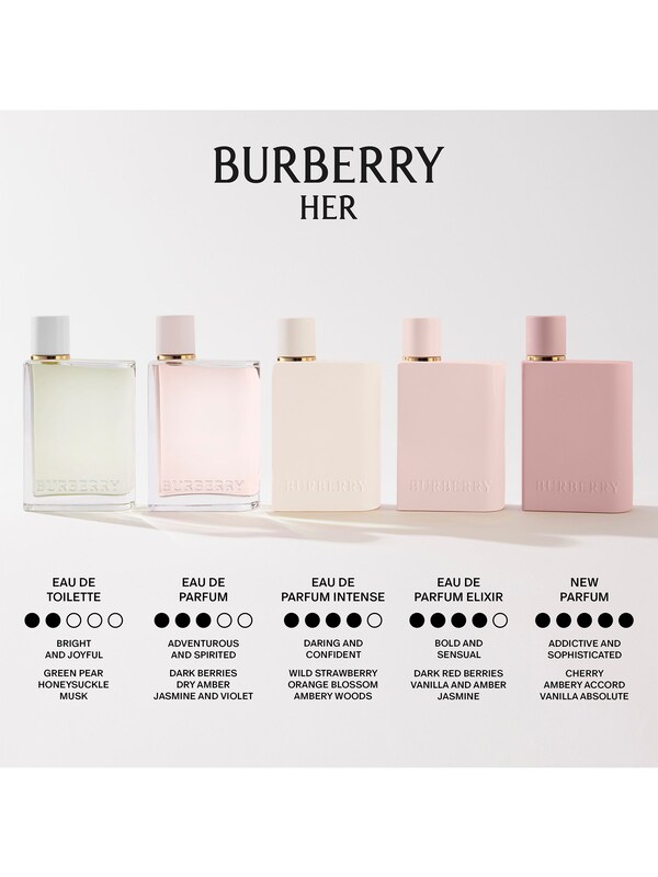 Seraphine Burberry Her Parfum For Women 50ml