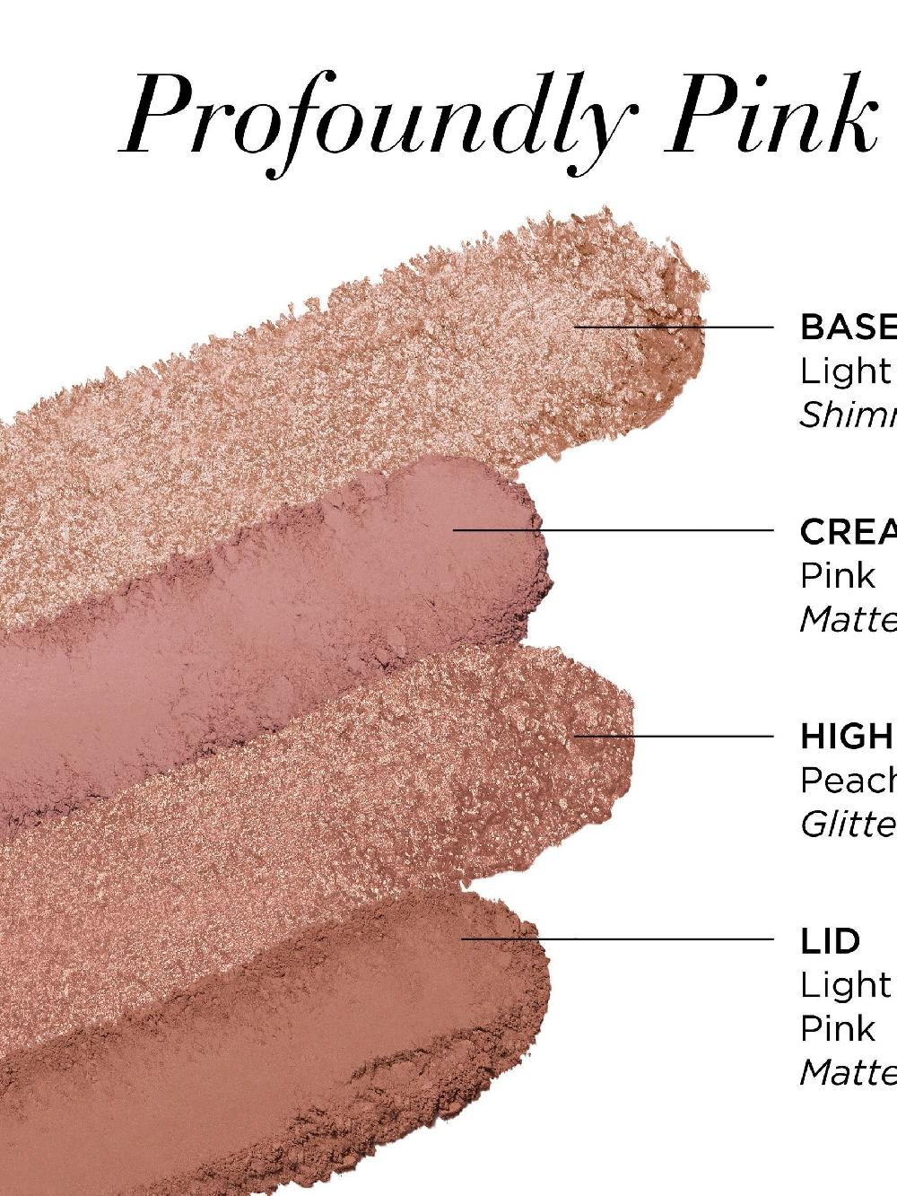 seraphine Elizabeth Arden Quad Eye Shadow