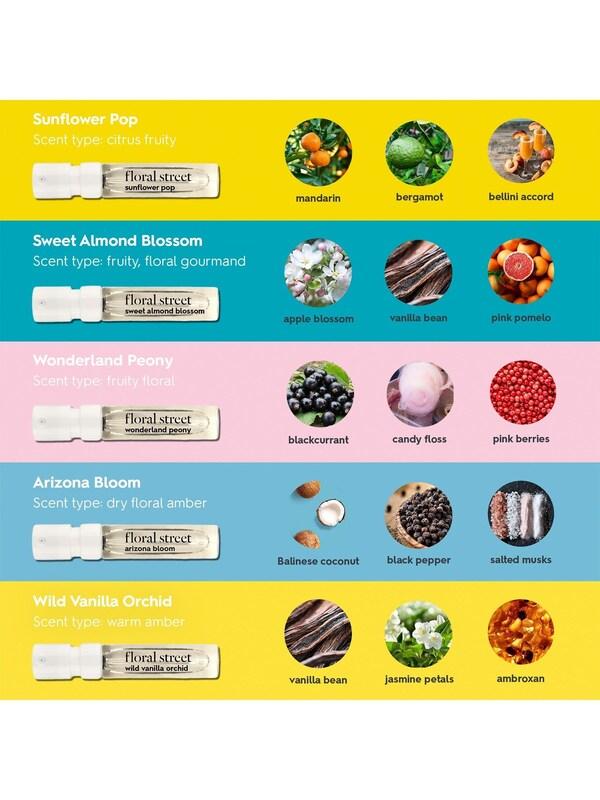 Seraphine Floral Street Discovery Gift Set 5 X 2ml