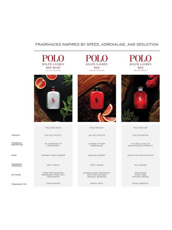 Seraphine Ralph Lauren Polo Red Eau De Toilette