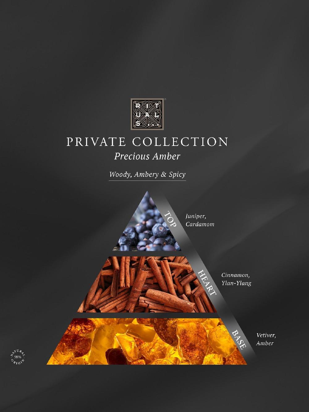 seraphine Rituals Precious Amber Hand Wash 300ml