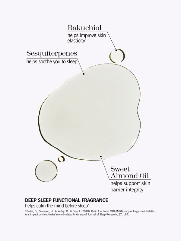 Seraphine This Works Deep Sleep Beauty Oil