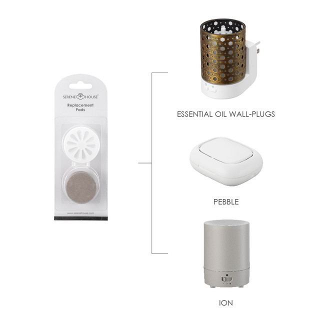 Serene House Paper Pad Refill
