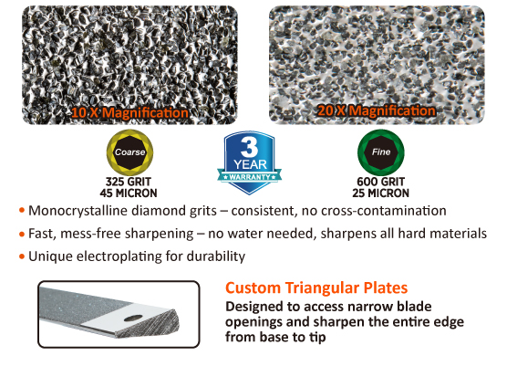 Sharpal Adjustable Angle Scissors & Garden Tool Sharpener