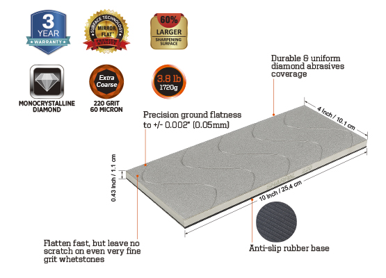 Sharpal DIAMOND LAPPING PLATE 10 X 4 INCH / 254 X 101 MM