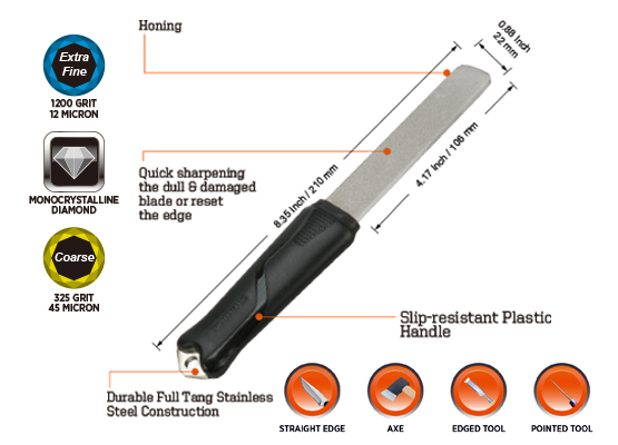 Sharpal Dual-Grit Diamond Sharpener Coarse / Extra Fine