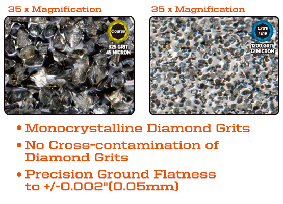 Sharpal Dual-Grit Diamond Whetstone 6” X 2.5” / 152 X 63 Mm