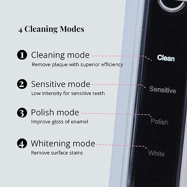 Shop Lc Beewell Electric Sonic 4-in-1 Toothbrush With Blue And Red Light Therapy