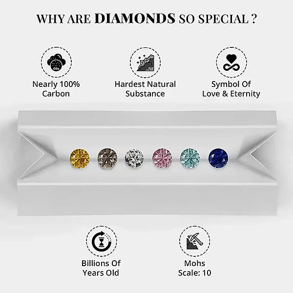 Shop Lc D'Joy Blue Diamond 1.00 Ctw Starry Night Ring In Rhodium Over Sterling Silver