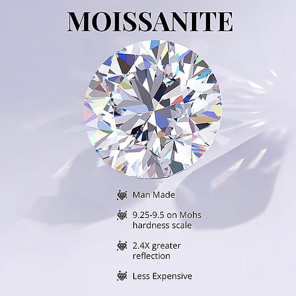 Shop Lc D'Joy Moissanite 6.60 Ctw Celebrity Glam Tear Drop Earrings In Rhodium Over Sterling Silver