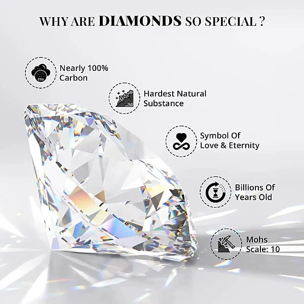 Shop Lc Diamond Ring Platinum Over Sterling Silver Ring Three Row Half Eternity Band Diamond Jewelry Gifts For Her 0.25 Ctw