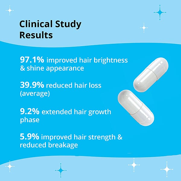 Shop Lc Joyce Giraud Ultimate Hair Strength Supplements 60-Day Supply 120 Capsules