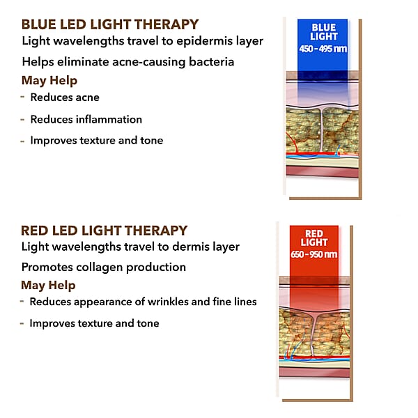 Shop Lc Luna'Mour V-Lift Ionic Anti-Aging RF EMS & LED Facial Device For Skin Tightening Facial Beauty Skin Care Machine