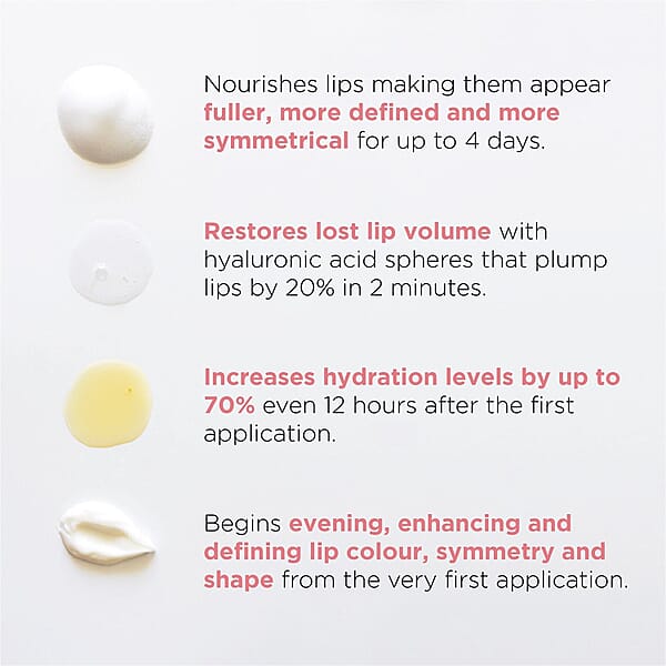 Shop Lc MIE Hydrating Lip Plumper- Hydrates Plumps & Restore Color (0.17oz)