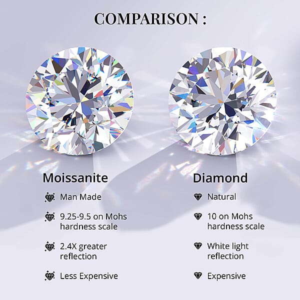 Shop Lc Moissanite 2.00 Ctw Jewelry Set Of Stud Earrings And Ring Platinum Over Sterling Silver Jewelry Set Moissanite Ring Moissanite Stud Earrings