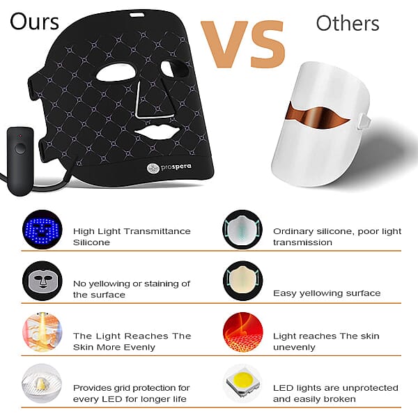 Shop Lc Prospera Panther LED Skin Rejuvenate FDA Approved Face Mask (1 Year Warranty)