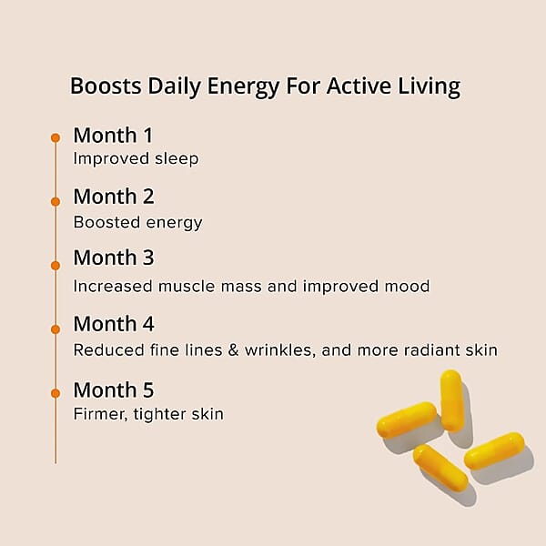 Shop Lc SeroVital® Anti-Aging Therapy Dietary Supplement (120 Capsules)